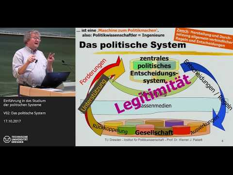 Grundkurs Politische Systeme - 2/14 - Was ist ein politisches System? - Prof. Dr. Werner J. Patzelt