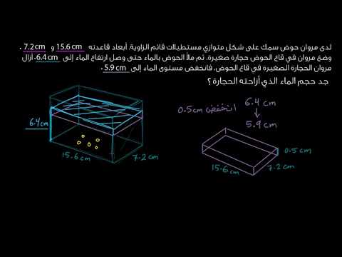 الصف السادس الرياضيات الهندسة تمرين على إيجاد حجم متوازي مستطيلات