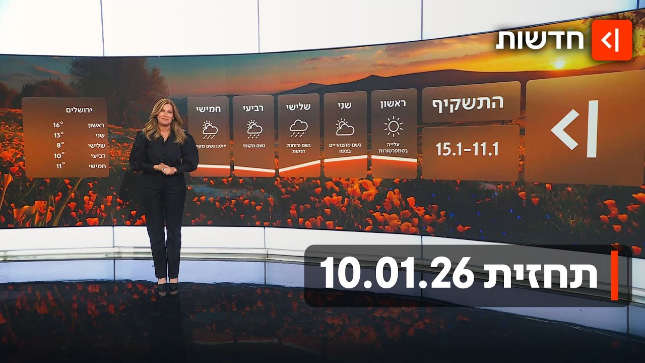 תחזית 10.01.2026