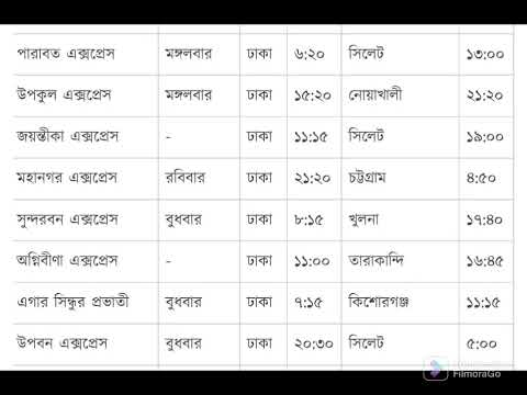 Bangladesh all train time scheduled from Dhaka.  🚃🚅