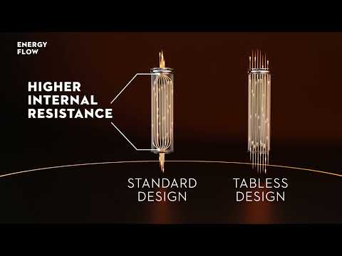 ALLPRO Tabless cell technology | STIHL Australia