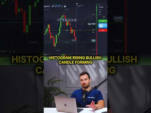 Why I Only Trade When I See THIS Clear Signal?