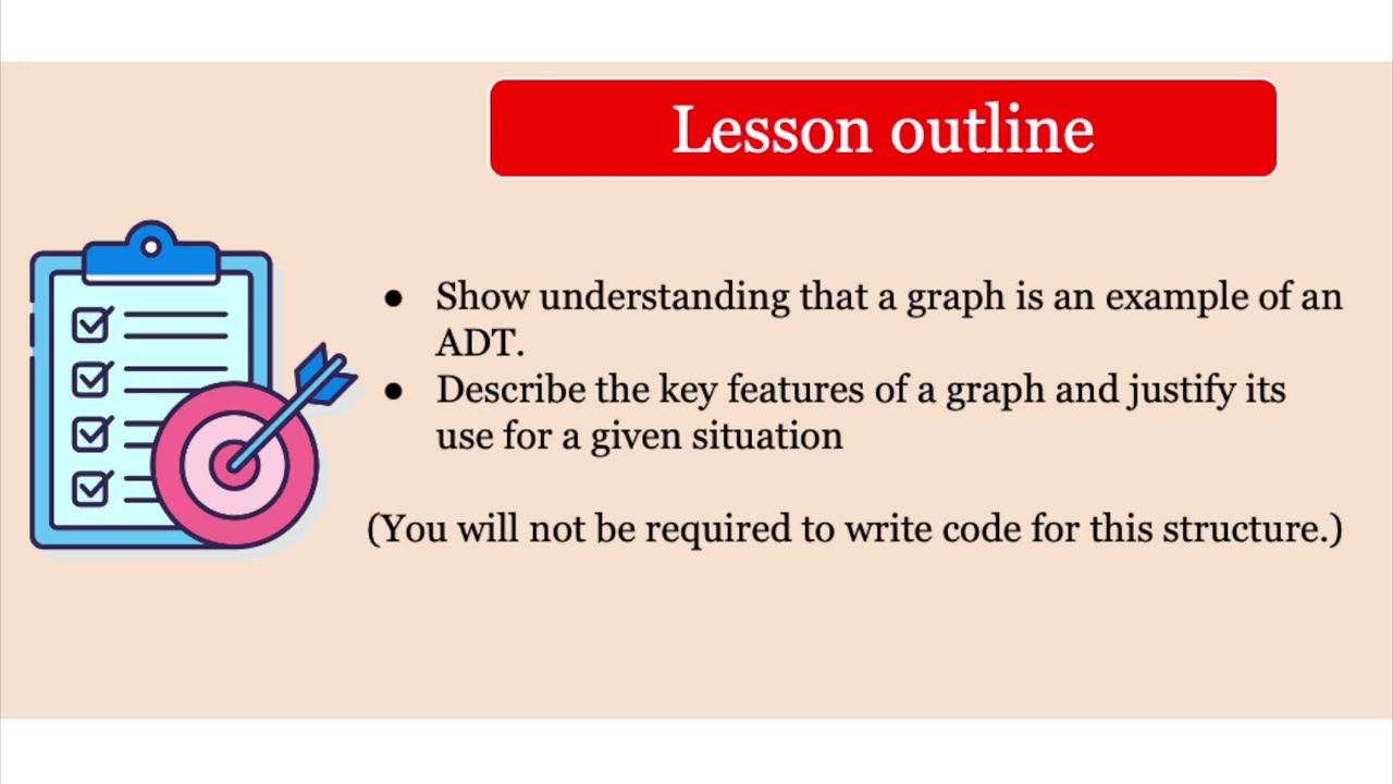 Year 13 Lesson 34 -  Graph (Abstract Data Type)