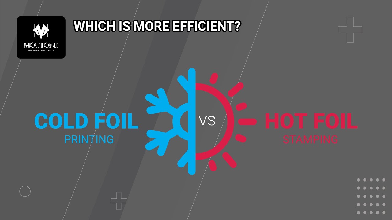 MOTTONI® Cold Foil Printing vs Hot Foil Stamping