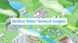 "Netilion Water Network Insights" izleme çözümü
