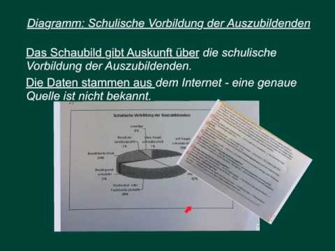 Deutsch Diagramme auswerten