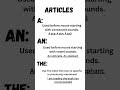 How To Use Articles Correctly Articles A An The