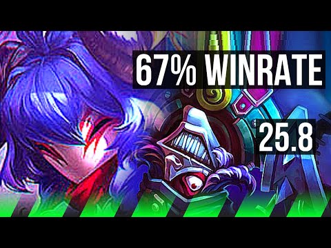 KINDRED vs SHACO (JGL) | 12/1/8, 67% winrate, Dominating | EUW Master | 25.8