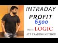 Intraday Trading Strategy Bank Nifty Options live trade by use of ATP by Manish arya research