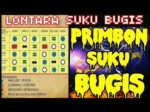 LONTARA!! Primbon Bugis Tribe, Time Guide for the Bugis Makassar Tribe