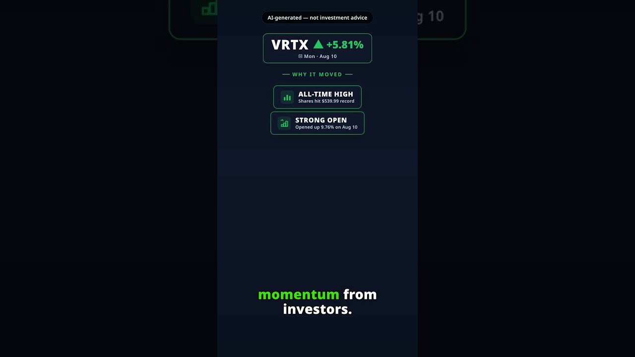 Why Is Vertex Pharmaceuticals Stock Spiking Today? VRTX +5.81%