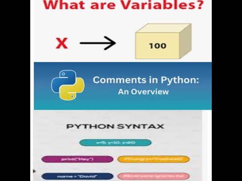 Master Python Syntaxindentation And Variables Indentation And Code Structure Explained