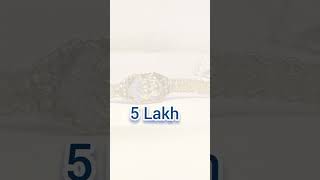 Most Expensive Rakhi 🤨 #rakhi