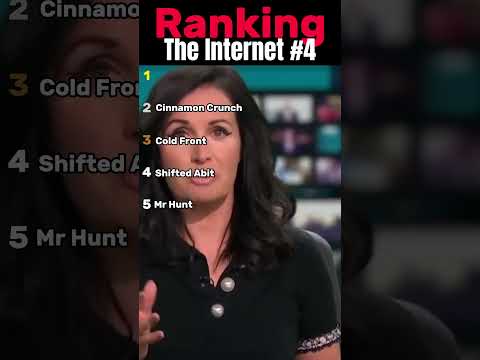 Ranking News Bloopers