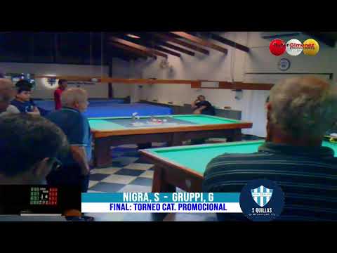 RUBEN GIMENEZ PRODUCCIONES