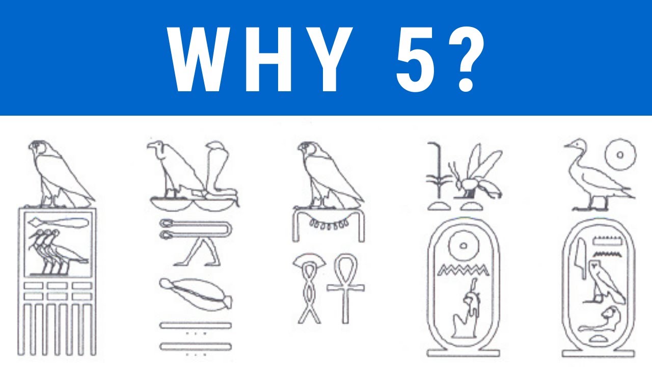 Why Pharaohs Had FIVE Different Names!