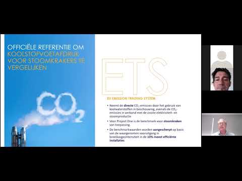, title : 'Infovergadering omgevingsvergunning Ineos Olefins Belgium 2 september 2021'