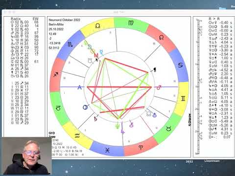 Tageshoroskop Dienstag 25. Oktober 2022 "Sonnenfinsternis"