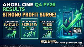Angel One Q4 FY26 Results 🚀 | Revenue +39% YoY | PAT +83% | Margin Exp