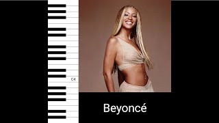 Destiny&#39;s Child - Killing Time (Live) (Vocal Showcase)