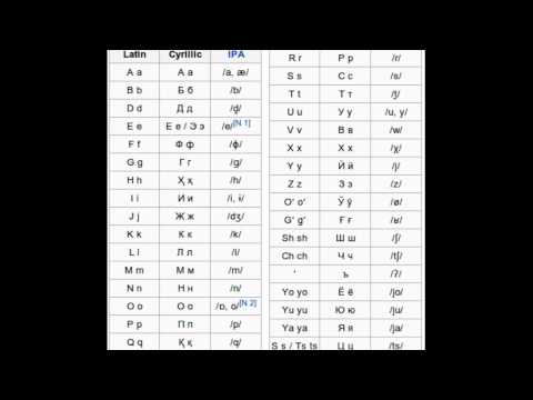 烏騅注音