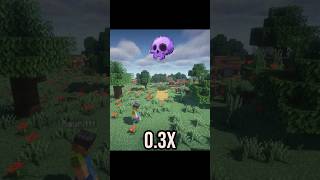 Minecraft 2x,1.5x,1x,0.5x,0.3x☠️ #minecraft#shorts