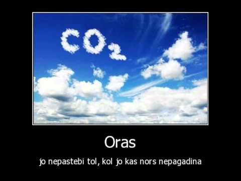 WTF ft. Morda mc - Oro pardavejai (lyrics on)