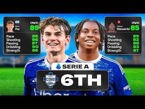 I Rebuild COMO To Takeover SERIE A!