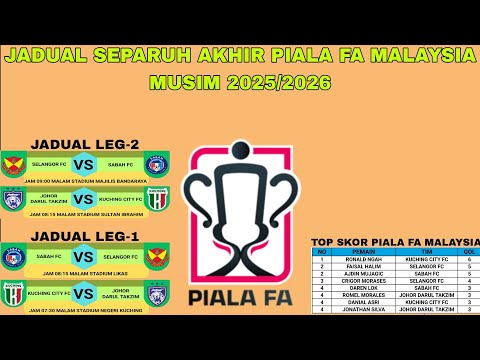 Malaysia FA Cup Semi-Final Match Schedule Season 2025 | Johor Darul Takzim vs Kuching City FC