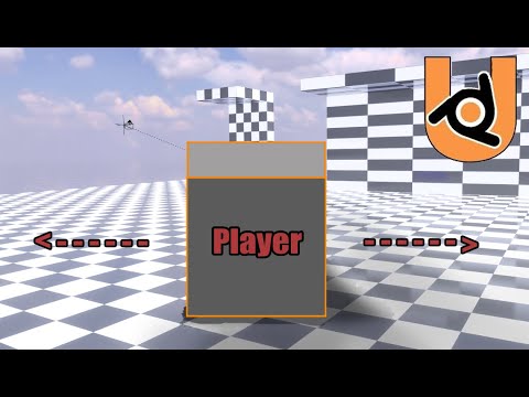 Blender Game Tutorial Basic Movement
