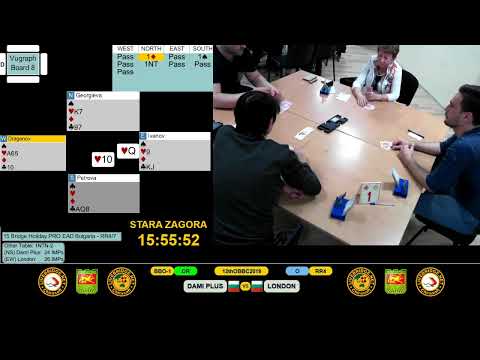 International Bridge Holiday PRO EAD 2020 Bulgaria OR R4 - DAMI PLUS : LONDON