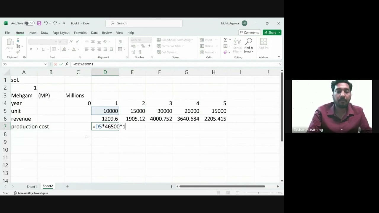 ACCA AFM Exam Practice: International Investment Appraisal - Chmura Co. Case Study Solution