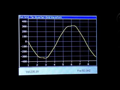 Sun 2000 GTIL grid waveforn