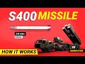 S400 Missile System Air Defence Missiles How It Works Missile