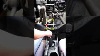 Download lagu how its work gearbox mechanism mp3