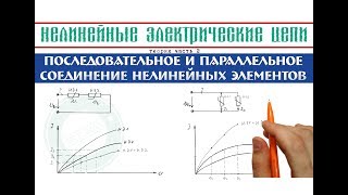Безынерционный нелинейный элемент это