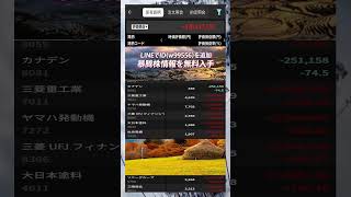 #日本経済,#マーケット,#相場,#株ニュース,#金融,#チャート,#テクニカル分析,#ファンダメンタル分析,#出来高,#株式投資初心者