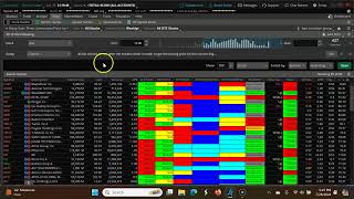 Mastering Short-term Swing Trading With Three Upward Cpr Trends | July 29 Aug 2nd, 2024