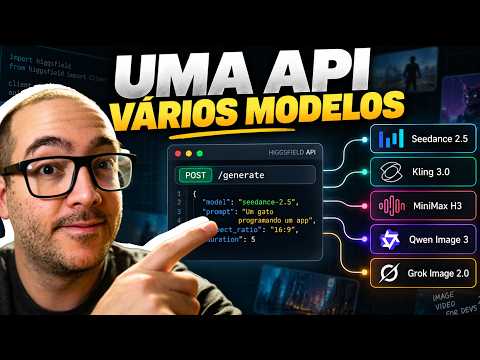 1 API, várias ideias saindo do papel. Ficou FÁCIL DEMAIS colocar IA nos seus projetos