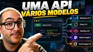 1 API, várias ideias saindo do papel. Ficou FÁCIL DEMAIS colocar IA nos seus projetos