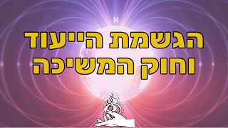 חוק המשיכה ואיך למצוא את הייעוד שלי - עם שמעון קסלסי