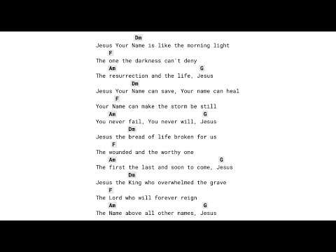 El Nombre De Jesús - Elevation Worship
