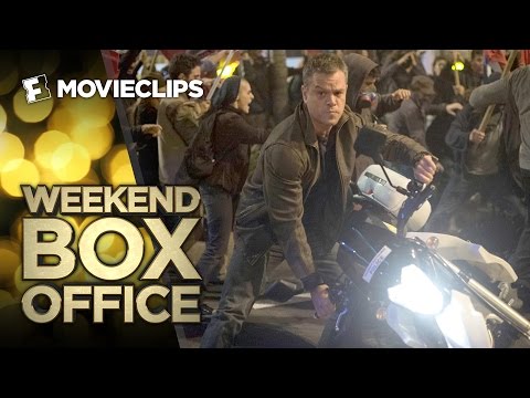 Weekend Box Office - July 29-31, 2016 - Studio Earnings Report
