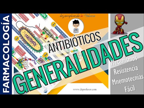 ANTIBIOTICS, GENERAL INFORMATION, CLASSIFICATION - MNEMONICS | PHARMACOLOGY | P1
