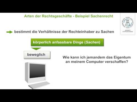 WPR1 (BGB AT) - 45/252 - Rechtsgeschäfte - Beispiel: Sachenrecht
