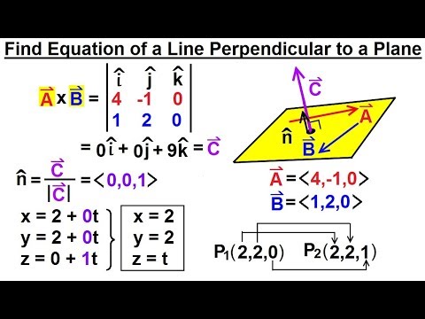 Calculus 3 Vector Calculus in 3 D 1 of 35 Vector Representation in 3 D
