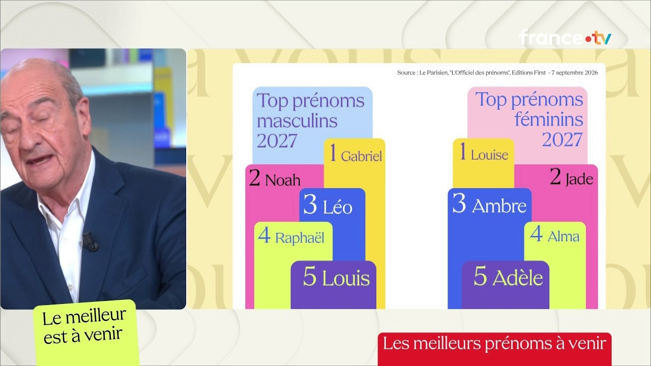 Les meilleurs prénoms à venir - Le meilleur est à venir