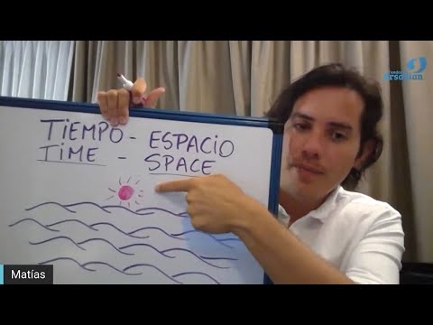 Day 249 WHERE? Talk - Matias De Stefano - English Edit