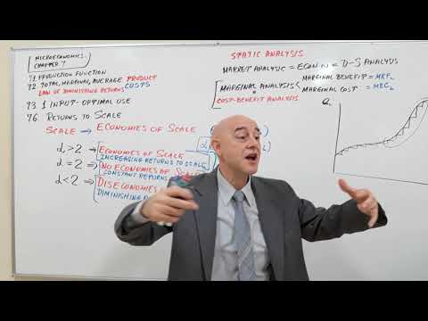 Microeconomics Lecture 01