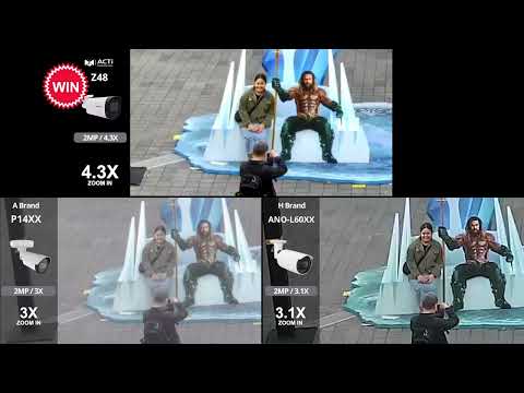 Z48 | ACTi Corporation